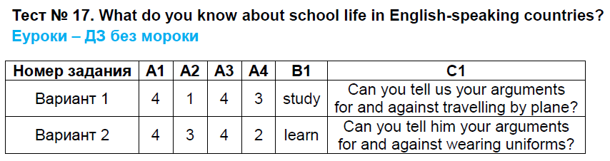 B 17 тесты