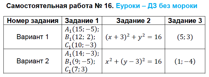 Контрольно-измерительные материалы (КИМ) по геометрии 9 класс. ФГОС Рурукин Задание 16