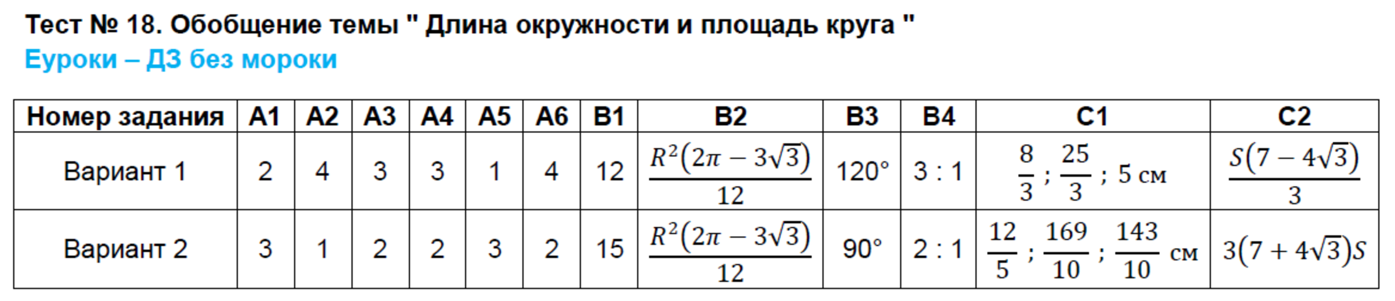 Контрольно-измерительные материалы (КИМ) по геометрии 9 класс. ФГОС Рурукин Задание kruga