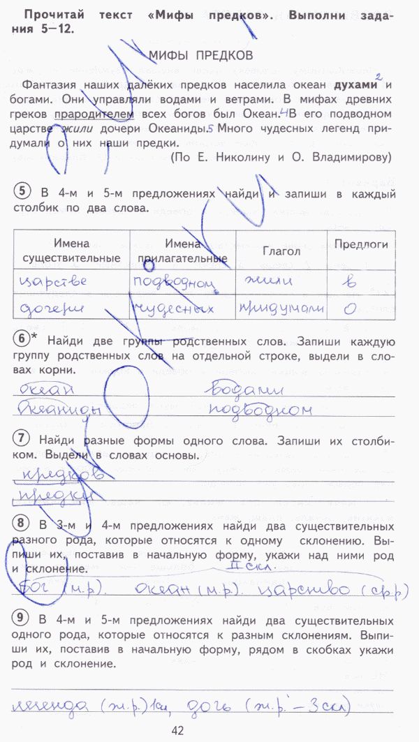 Тетрадь для проверочных работ по русскому языку 3 класс. ФГОС Лаврова Страница 42