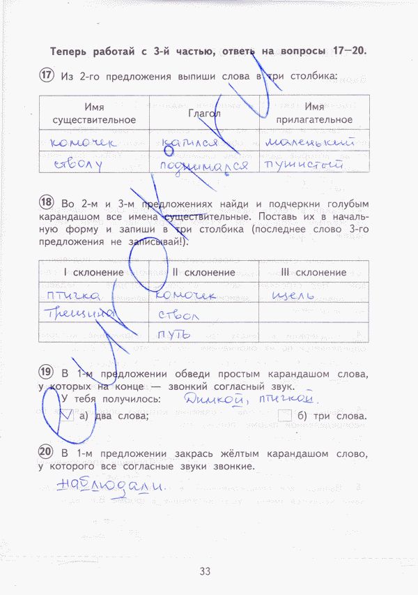 Тетрадь для проверочных работ по русскому языку 4 класс. ФГОС Лаврова Страница 33