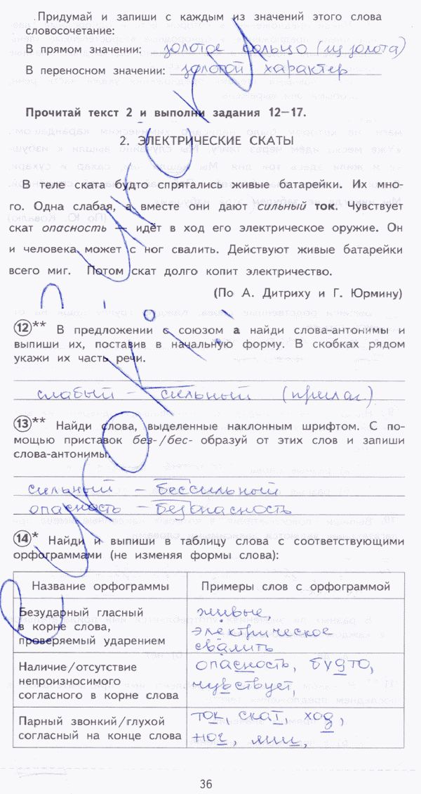 Тетрадь для проверочных работ по русскому языку 4 класс. ФГОС Лаврова Страница 36