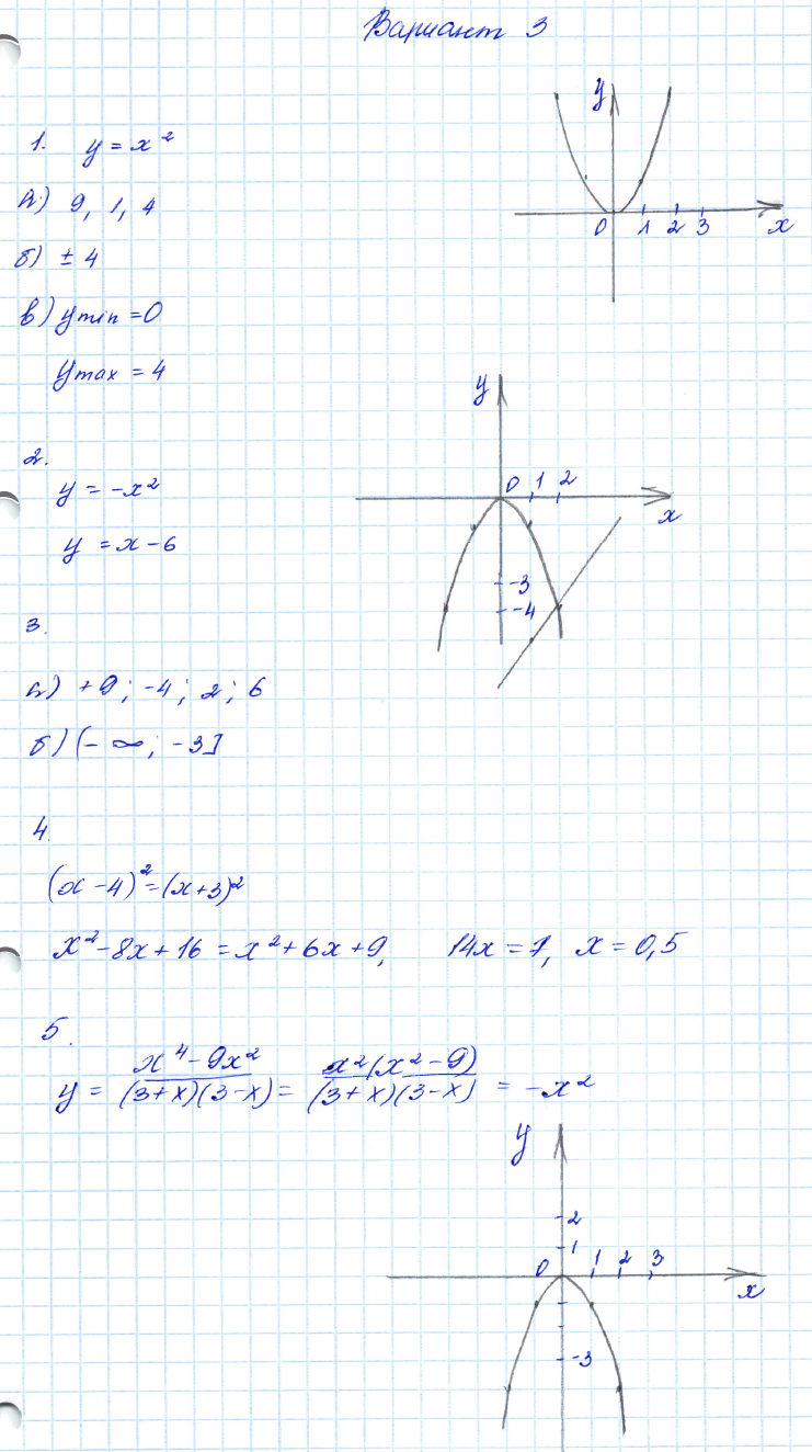 Контрольные работы по алгебре 7 класс Мордкович Вариант 3