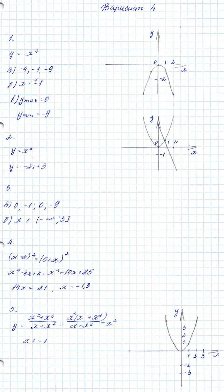 Контрольные работы по алгебре 7 класс Мордкович Вариант 4