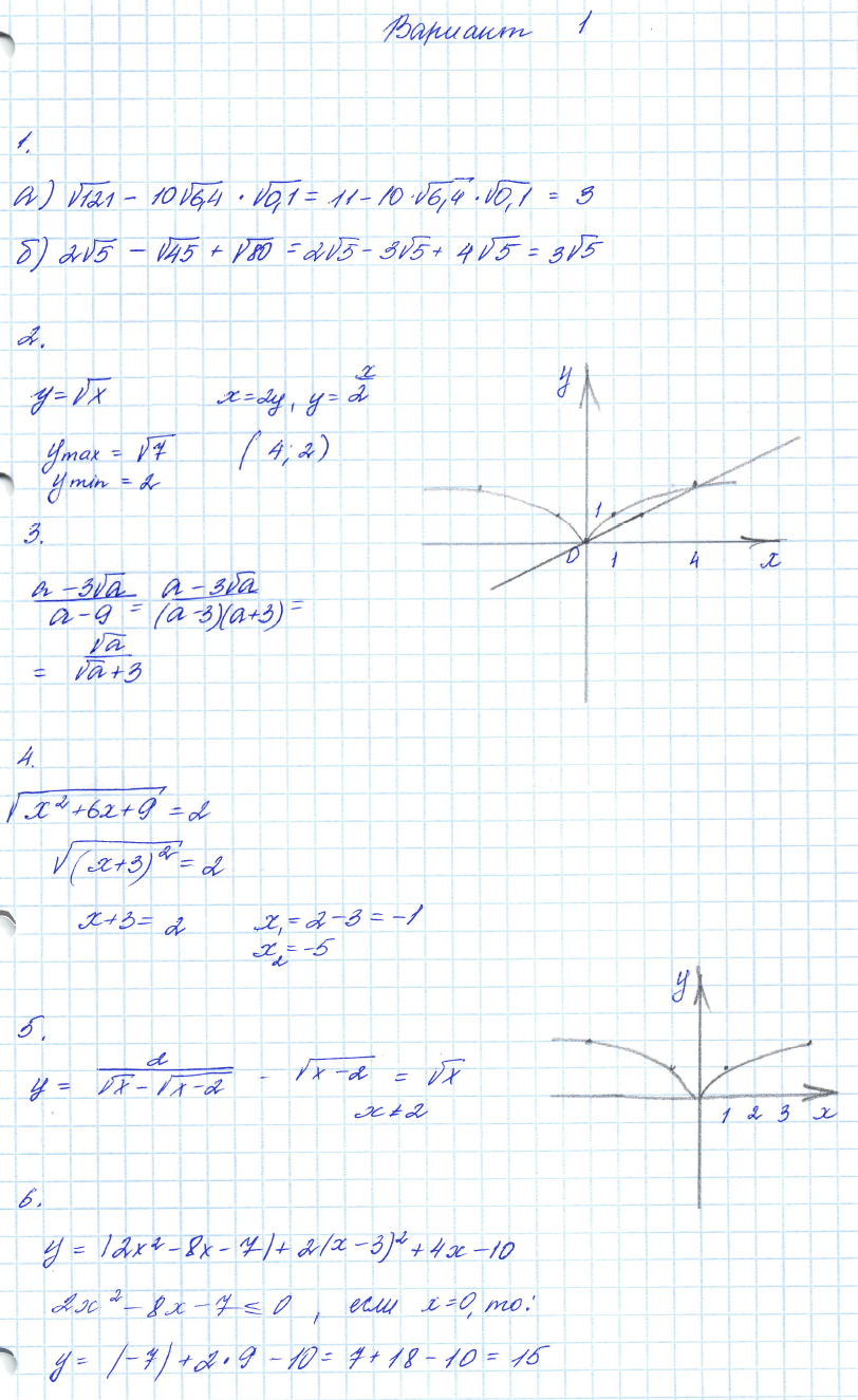 Контрольные работы по алгебре 8 класс Мордкович Вариант 1