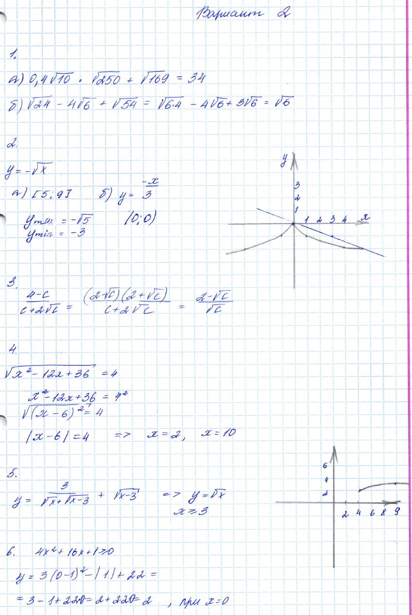 Контрольные работы по алгебре 8 класс Мордкович Вариант 2