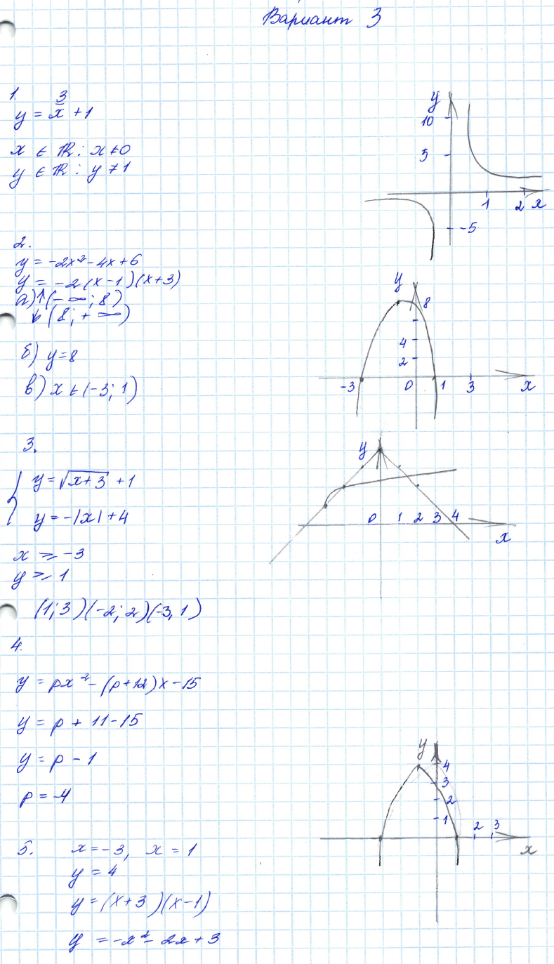 Контрольные работы по алгебре 8 класс Мордкович Вариант 3