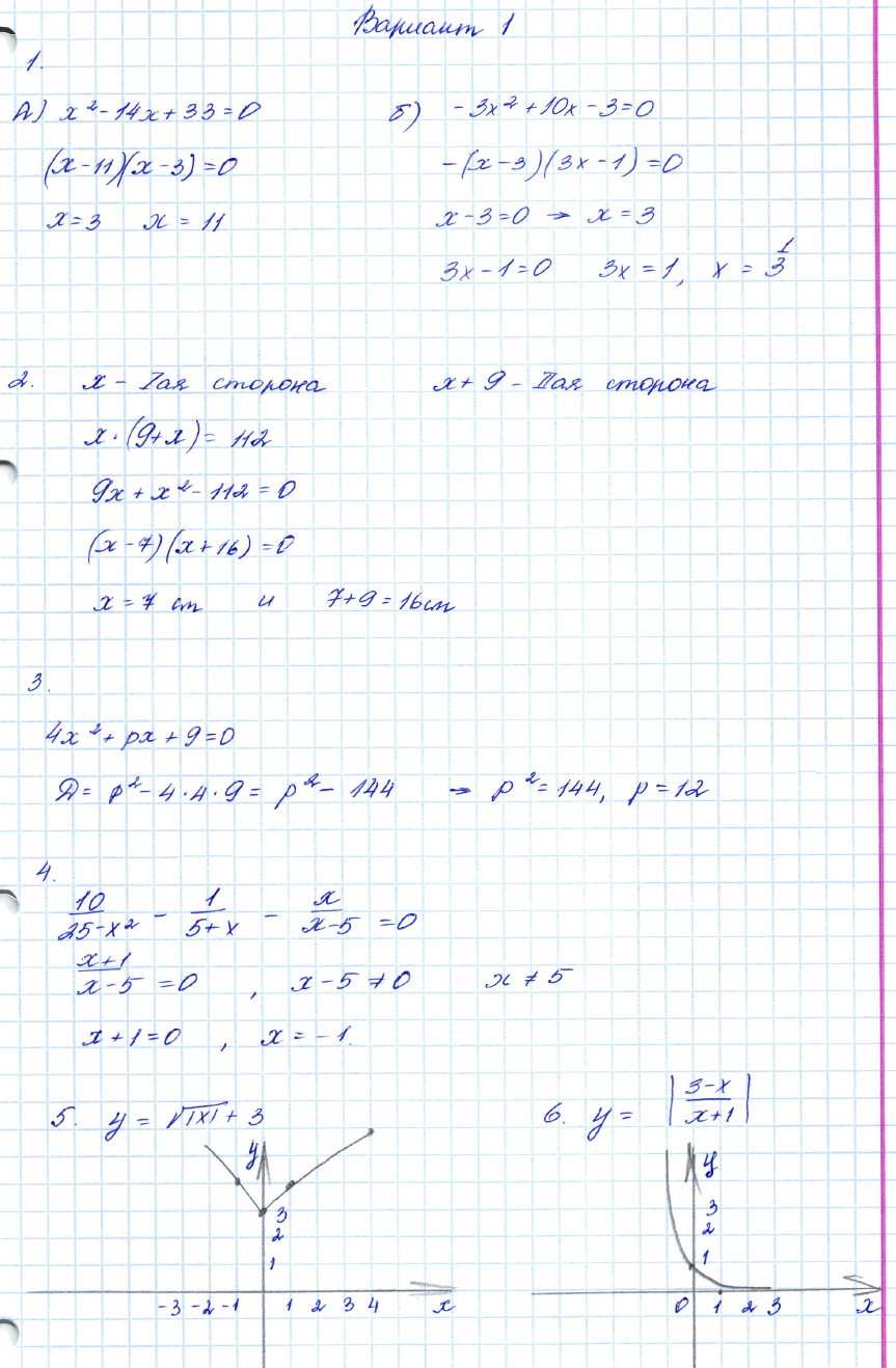 Контрольные работы по алгебре 8 класс Мордкович Вариант 1