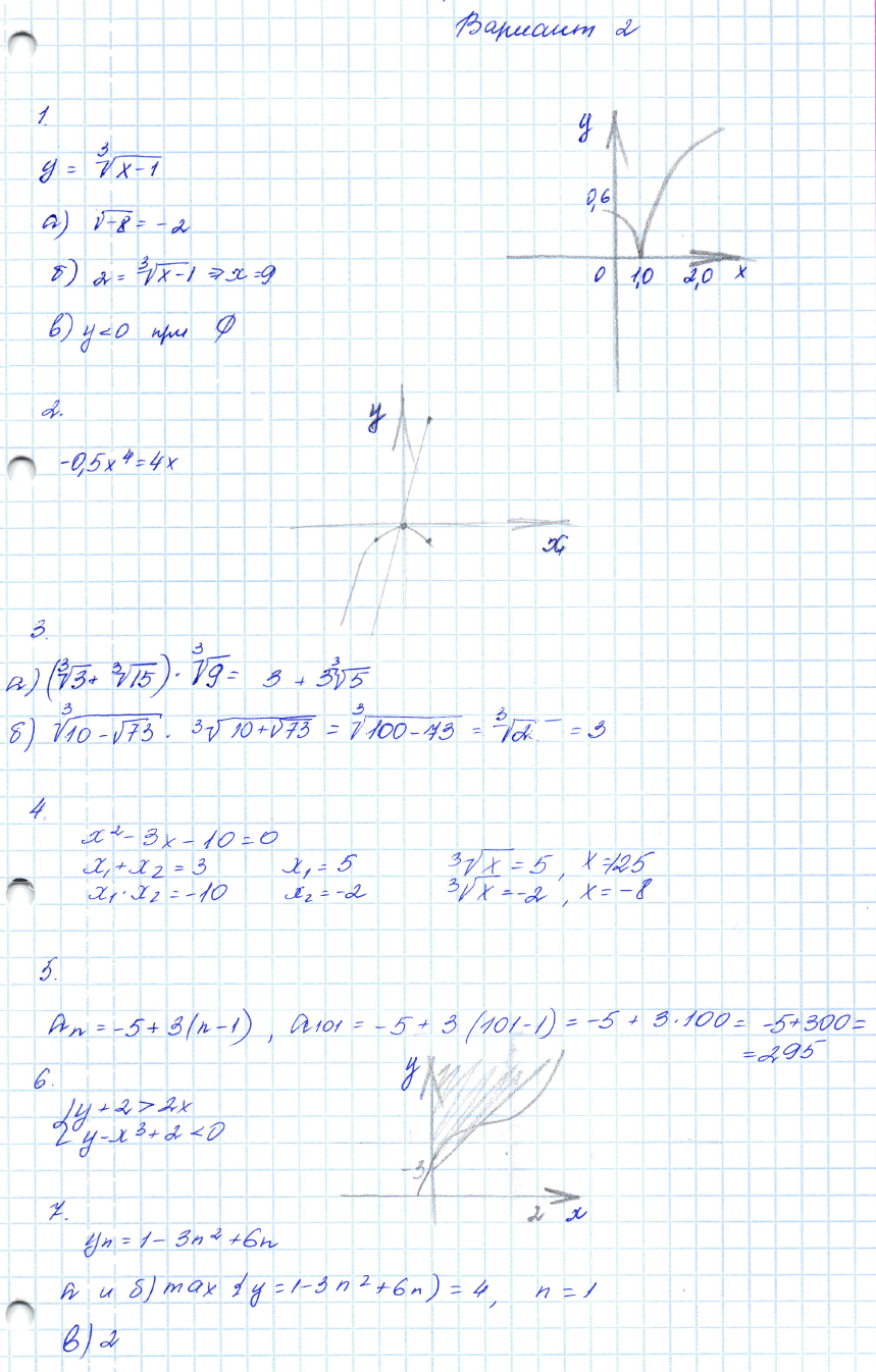 Контрольные работы по алгебре 9 класс Мордкович Вариант 2