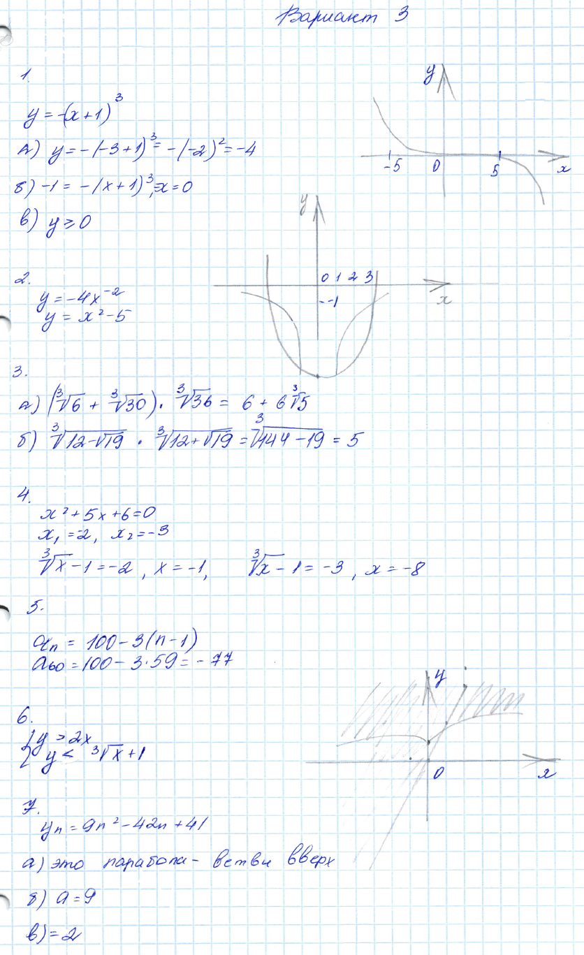 Контрольные работы по алгебре 9 класс Мордкович Вариант 3