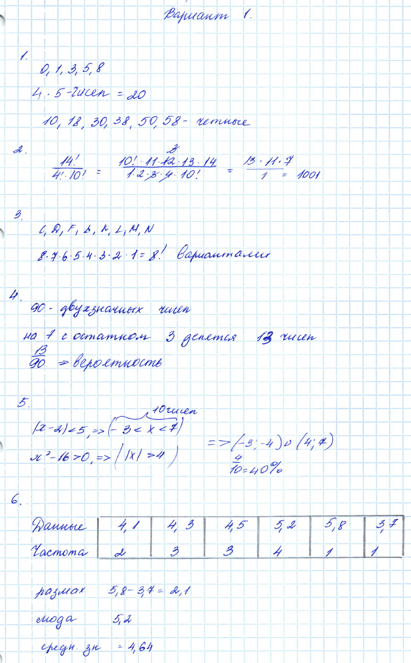 Контрольные работы по алгебре 9 класс Мордкович Вариант 1