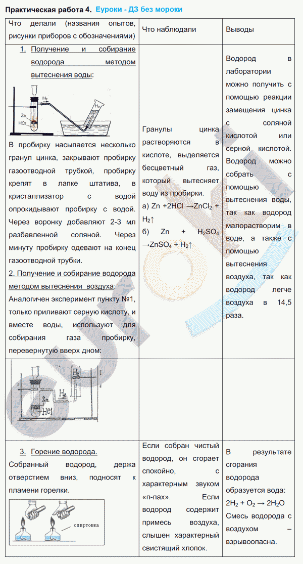 Химия 8 класс. ФГОС Рудзитис, Фельдман Задание 4