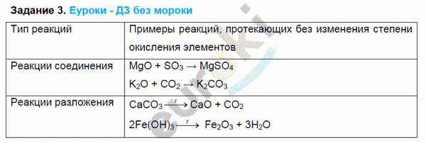 Химия 9 класс. ФГОС Рудзитис, Фельдман Задание 3