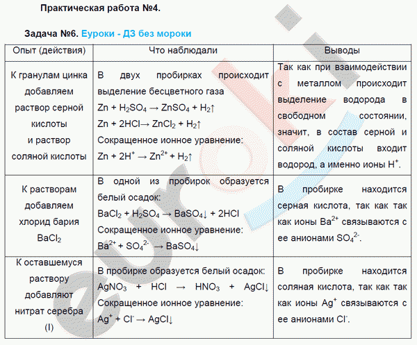 Химия 9 класс. ФГОС Рудзитис, Фельдман Задание 6