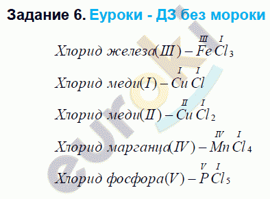 Химия 8 класс. ФГОС Габриелян Задание 6