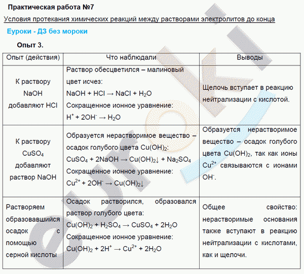 Химия 8 класс. ФГОС Габриелян Задание 3