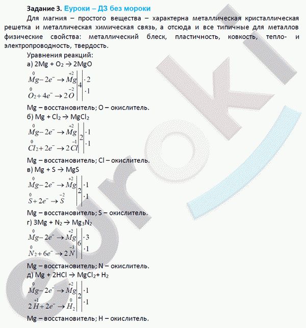 Химическая характеристика натрия по плану 8 класс