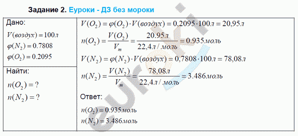 Химия 9 класс. ФГОС Габриелян Задание 2