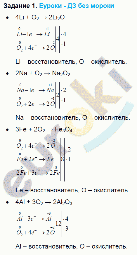 Химия 9 класс. ФГОС Габриелян Задание 1