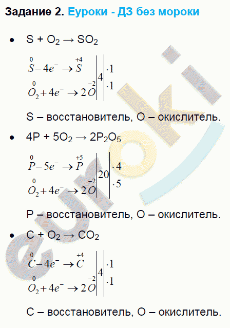 Химия 9 класс. ФГОС Габриелян Задание 2