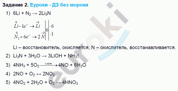 Химия 9 класс. ФГОС Габриелян Задание 2