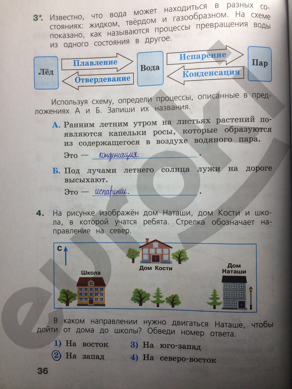 Окружающий мир 4 класс. Готовимся к Всероссийской проверочной работе. ФГОС Демидова Страница 36