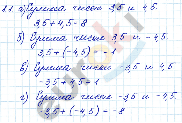 Алгебра 7 класс. ФГОС Мордкович, Александрова, Мишустина Задание 1