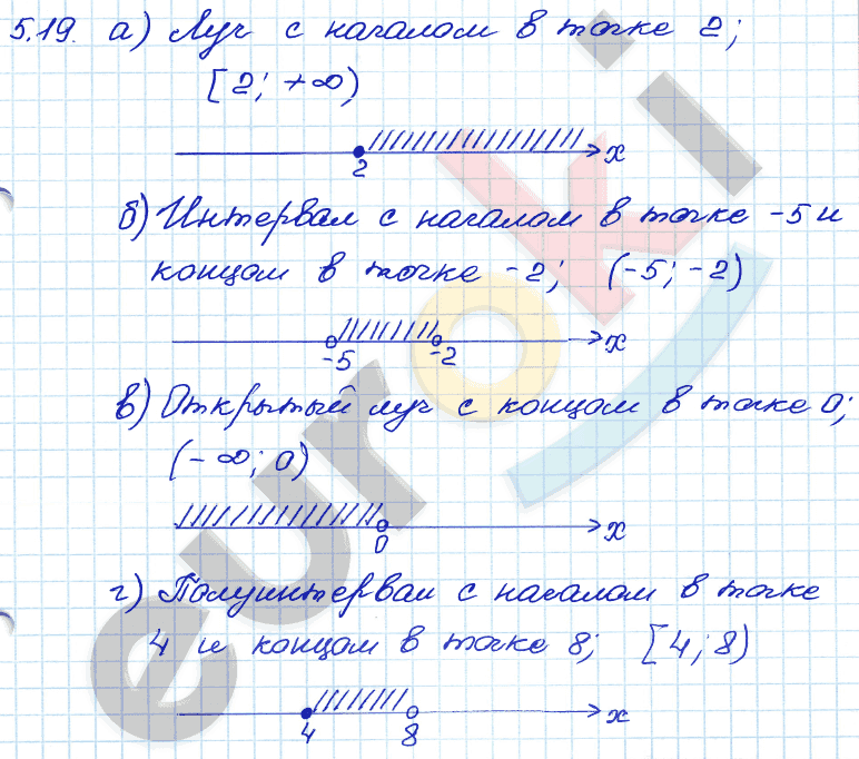 Алгебра 7 класс. ФГОС Мордкович, Александрова, Мишустина Задание 19
