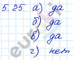 Алгебра 7 класс. ФГОС Мордкович, Александрова, Мишустина Задание 25