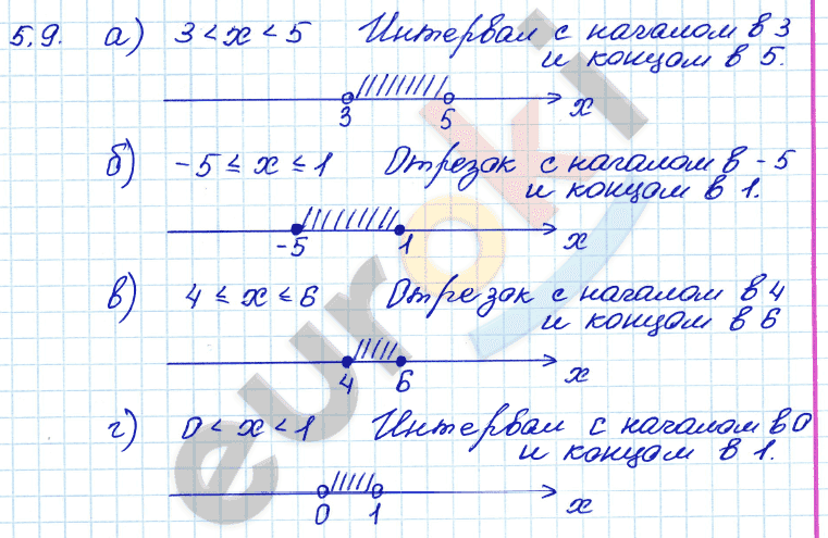 Алгебра 7 класс. ФГОС Мордкович, Александрова, Мишустина Задание 9