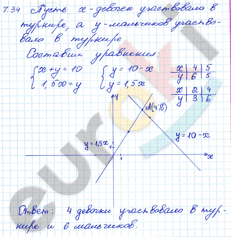 Алгебра 7 класс. ФГОС Мордкович, Александрова, Мишустина Задание 34