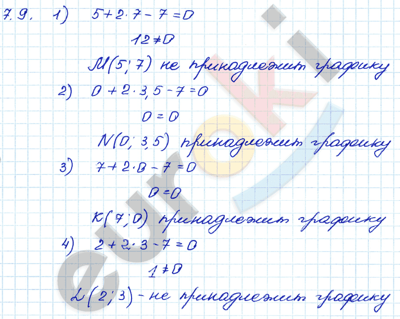 Алгебра 7 класс. ФГОС Мордкович, Александрова, Мишустина Задание 9