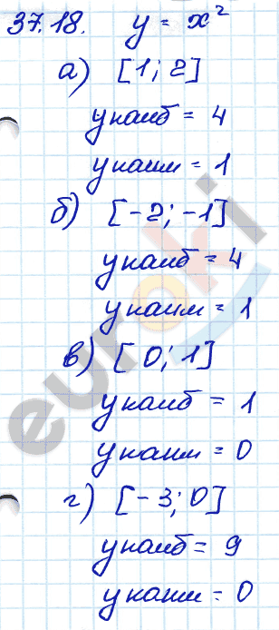 Алгебра 7 класс. ФГОС Мордкович, Александрова, Мишустина Задание 18