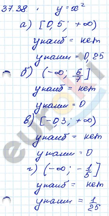 Алгебра 7 класс. ФГОС Мордкович, Александрова, Мишустина Задание 38