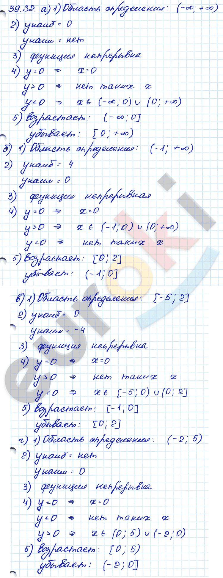 Алгебра 7 класс. ФГОС Мордкович, Александрова, Мишустина Задание 32