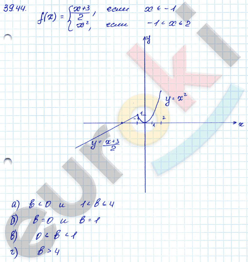 Алгебра 7 класс. ФГОС Мордкович, Александрова, Мишустина Задание 44