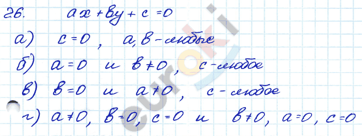 Алгебра 7 класс. ФГОС Мордкович, Александрова, Мишустина Задание 26