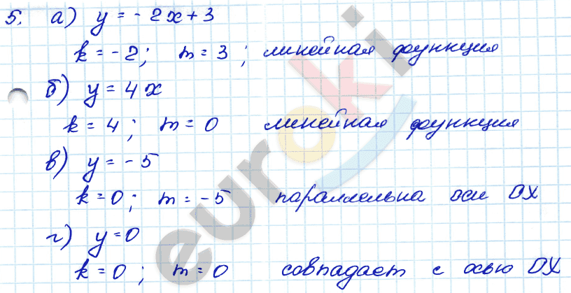 Алгебра 7 класс. ФГОС Мордкович, Александрова, Мишустина Задание 5