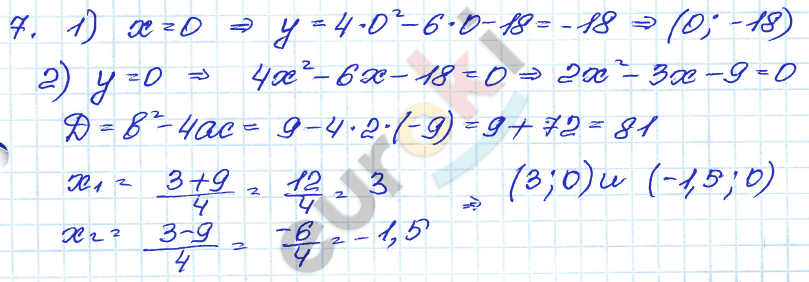 Дидактические материалы по алгебре 8 класс Жохов, Макарычев, Миндюк Задание 7