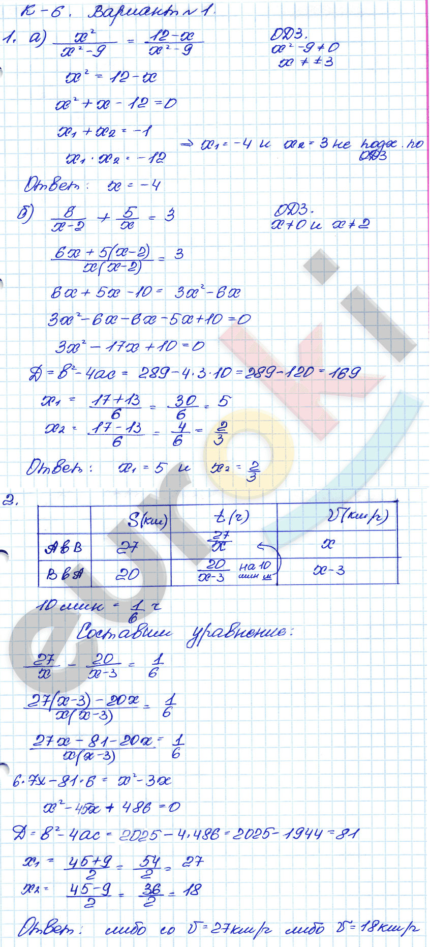 Дидактические материалы по алгебре 8 класс Жохов, Макарычев, Миндюк Вариант 6