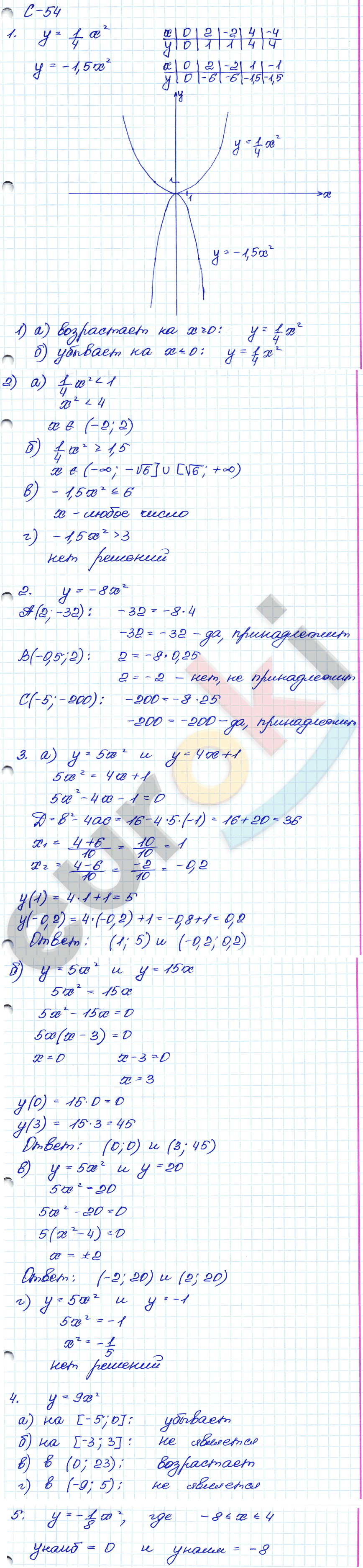 Дидактические материалы по алгебре 8 класс Жохов, Макарычев, Миндюк Вариант y=ax2