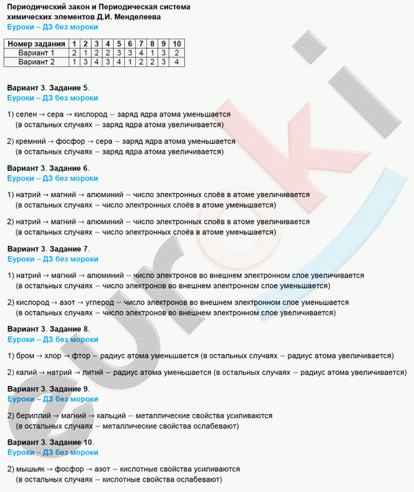 Контрольно-измерительные материалы (КИМ) по химии 8 класс. ФГОС Корощенко Задание mendeleeva