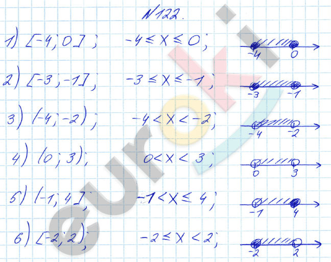 Математика 4 класс задание 122