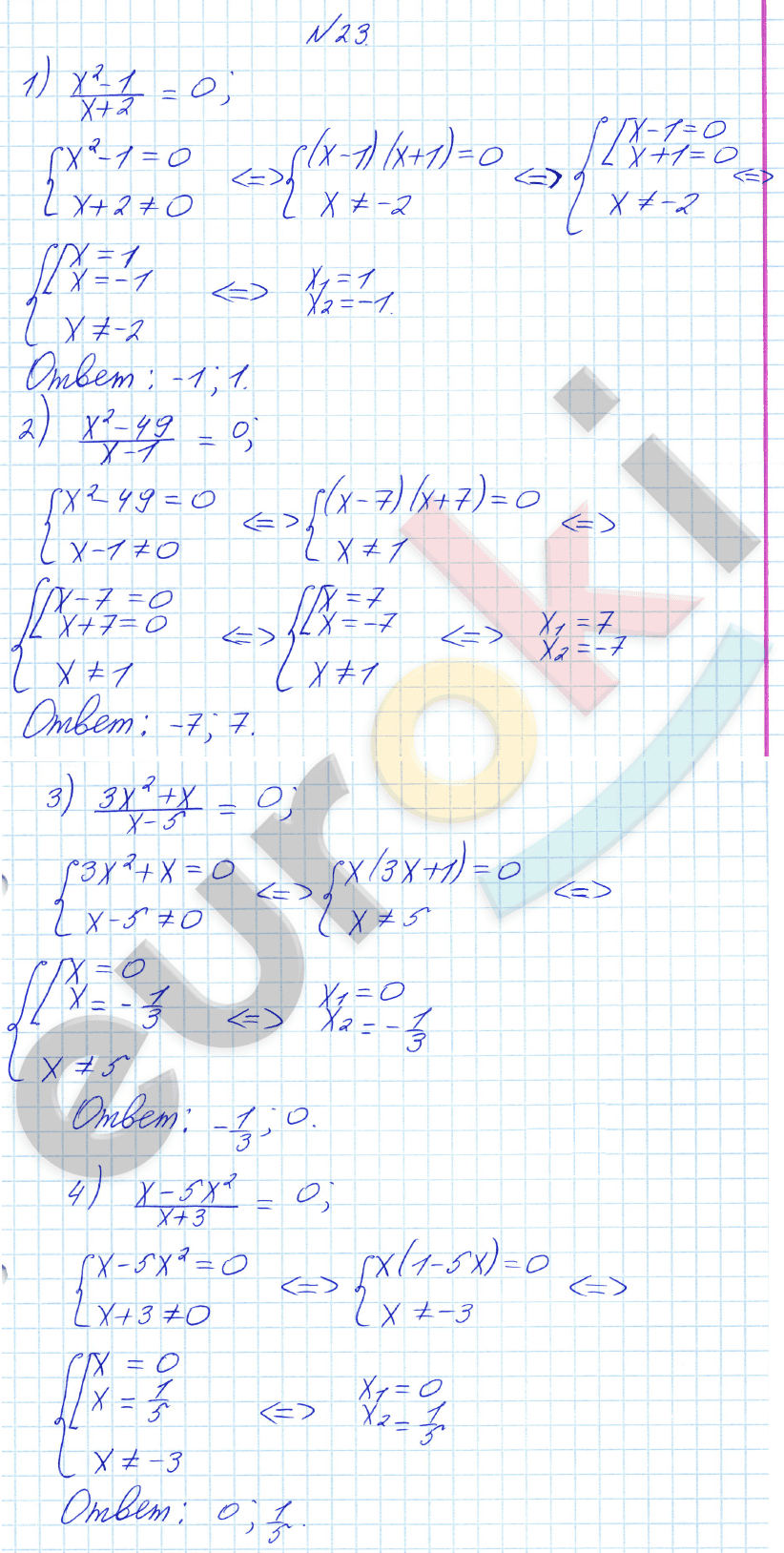 Алгебра 8 класс Алимов Задание 23