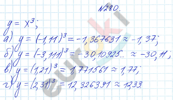 Алгебра 8 класс Алимов Задание 280