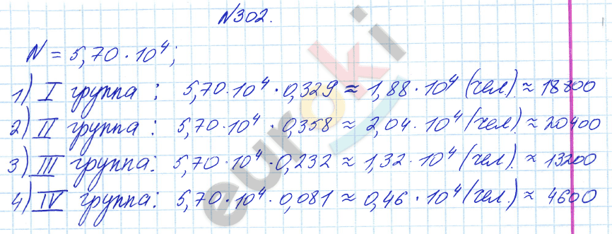 Алгебра 8 класс Алимов Задание 302