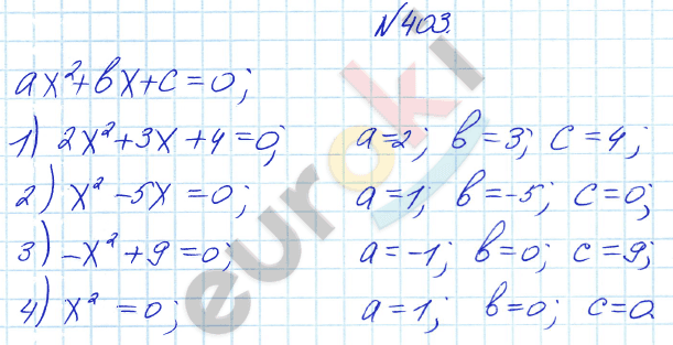 Алгебра 8 класс Алимов Задание 403