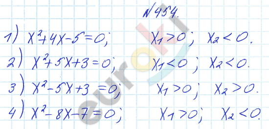 Алгебра 8 класс Алимов Задание 454