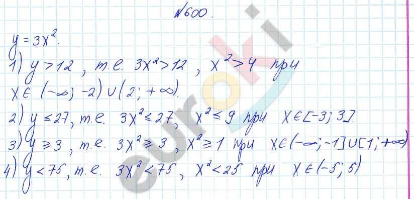 Алгебра 8 класс Алимов Задание 600