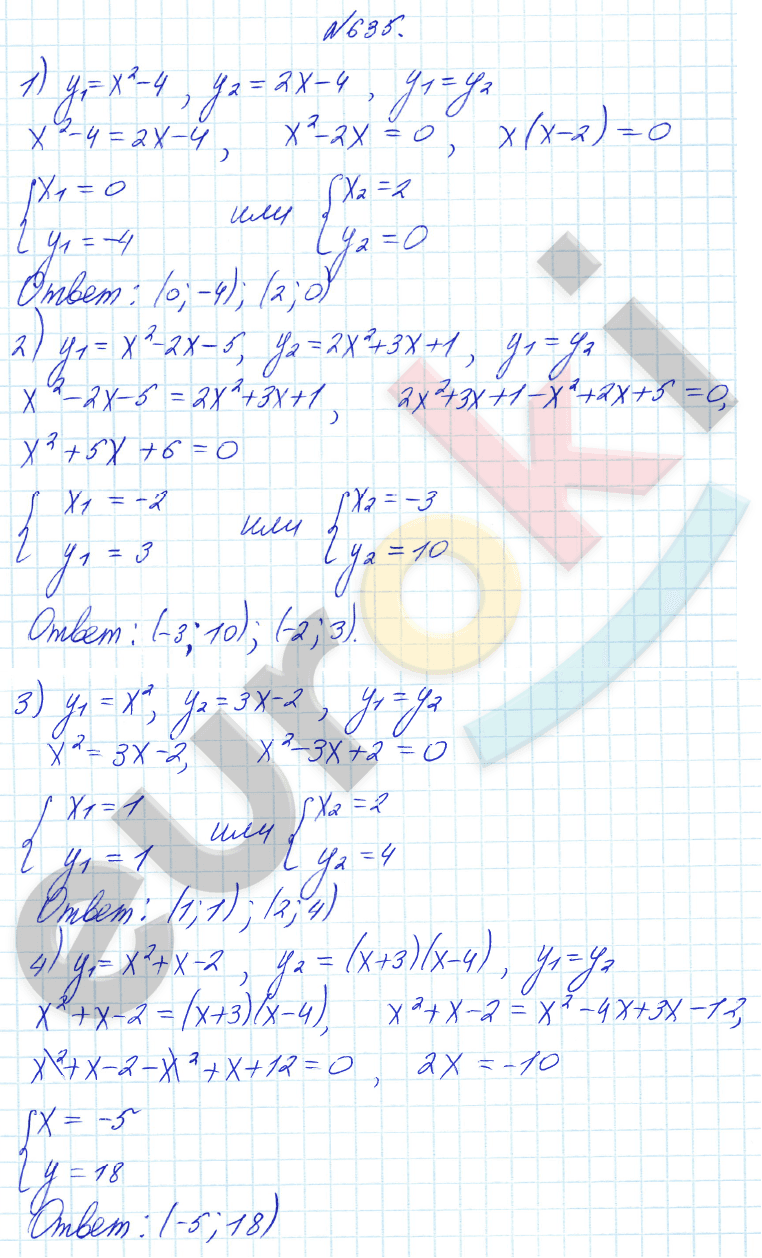 Алгебра 8 класс Алимов Задание 635